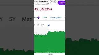 What Happened to This ILUS Acquisition? #shorts