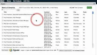 How to Find Bank Contacts Selling Distressed Assets