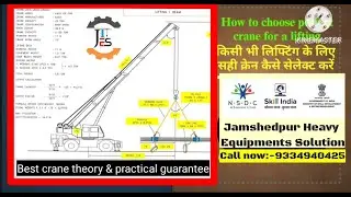 किसी भी काम के लिए सही क्रेन की सिलेक्शन  कैसे करें #best Mobile Crane Operator Course In Jamshedpur