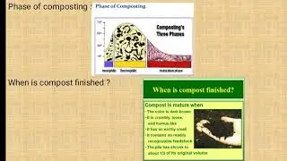 About compost and composting process#CompostMakingProcess#Benefits#Agriculture#WasteManagement#