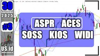 300925 ASPR ACES SOSS KIOS WIDI