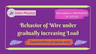 Behavior of wire under gradually increasing load |