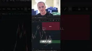 Crypto Trading Strategy  Get Insights on Twitter and Level Up Your Game