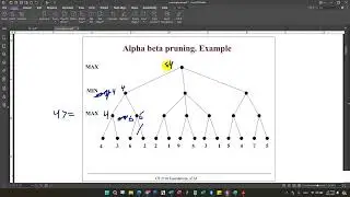 Alpha beta Ai