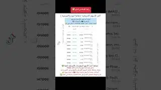 أكثر الاسهم الامريكية ارتفاعا اليوم الان الأفضل #السوق_الامريكي #الاسهم_الامريكية للشراء سهم mitq