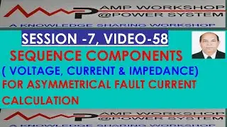 ZERO, +VE & -VE SEQUENCE COMPONENTS OF VOLTAGE, CURRENT & IMPEDANCE OF UNBALANCED  POWER SYSTEM
