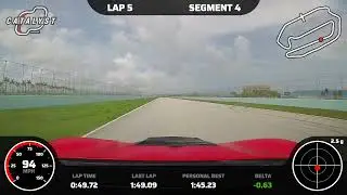 Homestead-Miami Speedway with Performance Driving Group - 7/12/25 - 99 Corvette FRC - Fastest lap