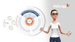 CPSL Innovative Multilingual 3D Solutions Voice over