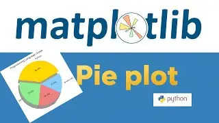 How to Create Pie Charts  in Python Using Matplotlib 🔥| (Step-by-Step Guide) | Master Pie Charts