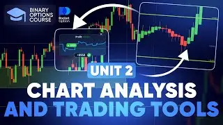 UNIT 2. Options Trading Course! Technical Tools and Chart Analysis