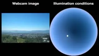 Webcam Clip Art: Appearance and Illuminant Transfer from Time-lapse Sequences