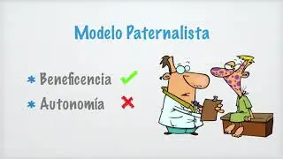 Relaci&oacute;n m&eacute;dico-paciente