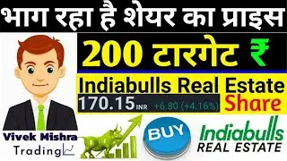 Indiabulls Real Estate Share Price Chart Check Weekly Target Buy Dip Hold long term  NSE:IBREALEST