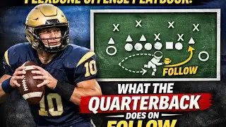 Flexbone Offense Playbook: What the Quarterback Does on Follow