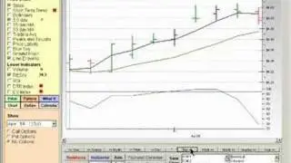 RESIN trading with TLS