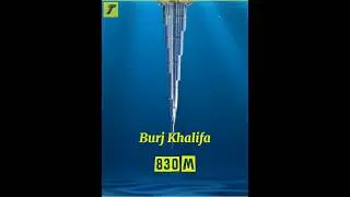 How deep is the Ocean 😱