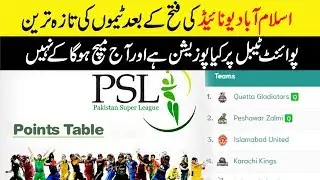 HBL PSL 2019 : Upcoming Match Timing and Teams | PSL 2019 Points Table