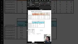 Score Ranking with XLOOKUP and RANK.EQ