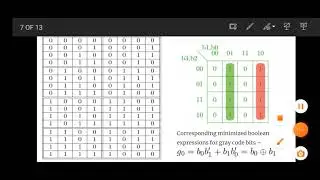 video no 23/Binary to grey converter/DE