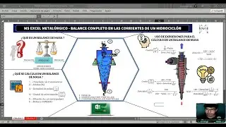 🔥PARTE 1🔥 BALANCE DE MATERIA EN UN HIDROCICLÓN