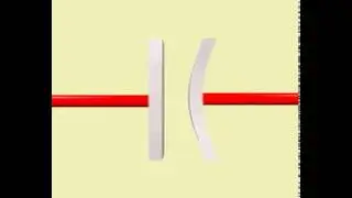 Pressure Measurement - Capacitance