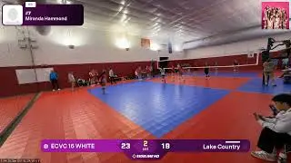 ECVC 16 WHITE @ Lake Country (2026.01.24)