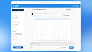 Analytics Model SaaS Explainer video