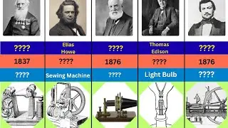 whose invention changed the world most?