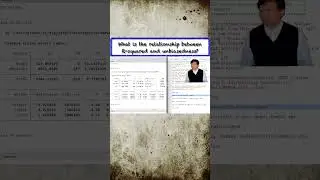 #R_squared #Unbiasedness #OLS #Econometrics #Shorts #tutorial