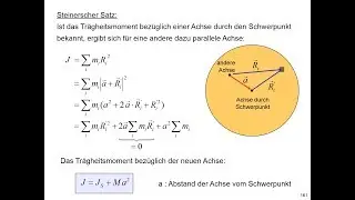 Steinerscher Satz
