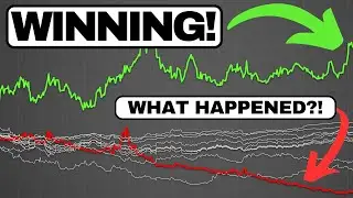 I Tested All the Simplify ETF&rsquo;s! SVOL, PFIX & More!