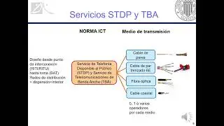 Servicios ICT y medios de transmisión |  | UPV