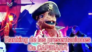 Ranking de las presentaciones de CAPIBARA (actualización)