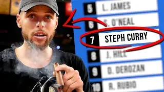 Top 10 Richest NBA Players, Their Lifestyle & Net Worth 2024