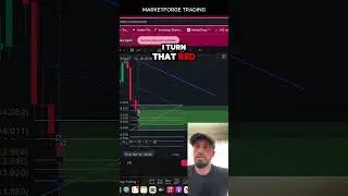 How I use the ORB Trading Strategy
