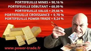 BELLES PERFORMANCES DE NOS PORTEFEUILLES