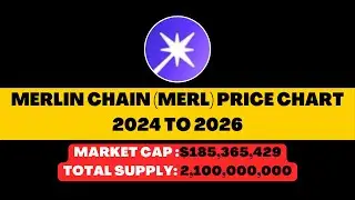 Merlin Chain (MERL) Crypto Price Bar Chart 2024 to 2026