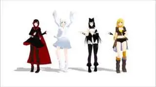 [MMD] Pon Pon Pon RWBY