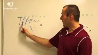 American football: Learn about special teams, punting - Part 2 of 2