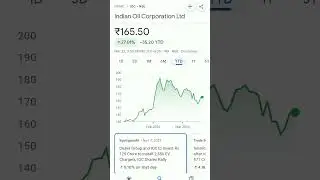 indian oil share price #trending #indianoil #indianoildurandcup #indianoilcorporation #iocl