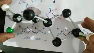 Geometrical isomerism in Spiro compounds