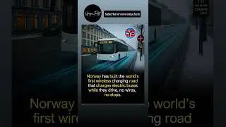 Norway v/s Roads