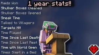 СТАТИСТИКА моего 1-летнего хардкорного мира Minecraft