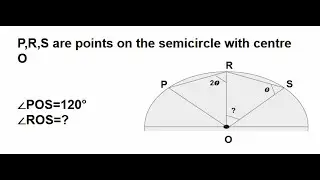 GMAT -GEOMETRY -CIRCLES