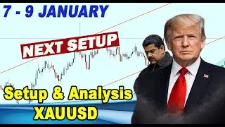 🟩 GOLD Analysis & Setup: Still Bullish? 7 - 9 January