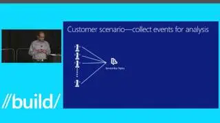 Build 2014 Messaging at Scale with Azure Service Bus Queues and Topics