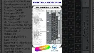 All shortcut keys of corel drow || #coreldrow shortcut keys