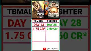 TBMAUJ Day 13 & Fighter Day 28 Collection | #tbmauj #fighter #shahidkapoor #hrithikroshan #shorts