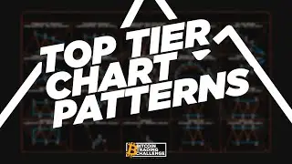 Chart Patterns Tier List