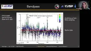The CUTE CubeSat Mission: Studying Exoplanet Atmospheres with Small Satellites - Arika Egan